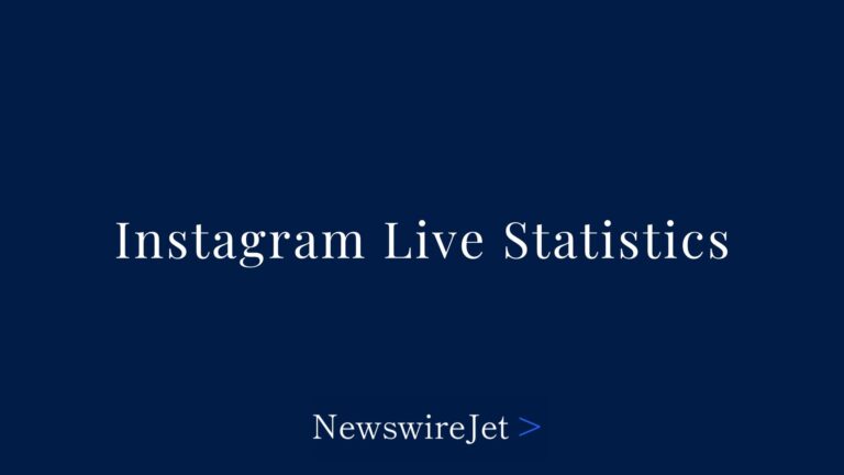 25 Essential Instagram Live Statistics for 2026 Growth