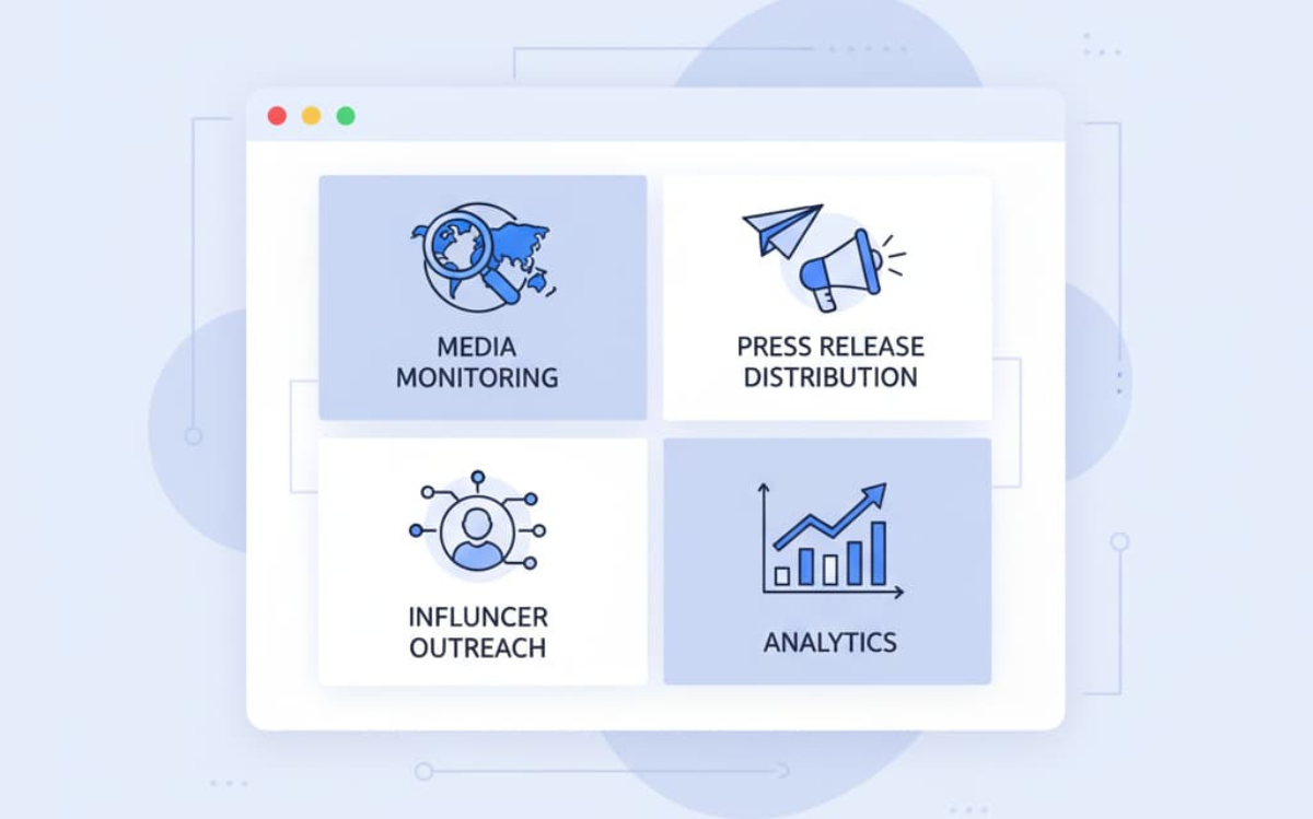 Essential Tools for Tracking PR KPIs Effectively - NewswireJet