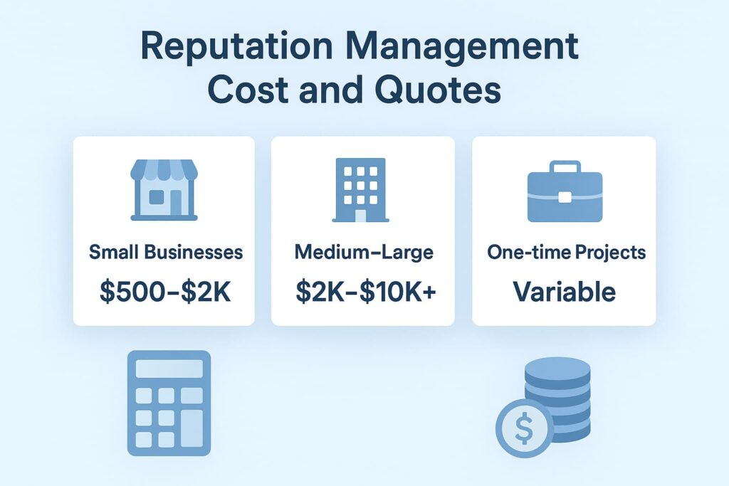 Visual of cost categories for reputation management with calculator and money icons for ORM Costs, Tools & Value.